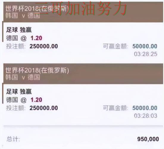 FIFA World Cup 2026来临，世界杯买球平台用户反馈+直播与平台选择深度评测